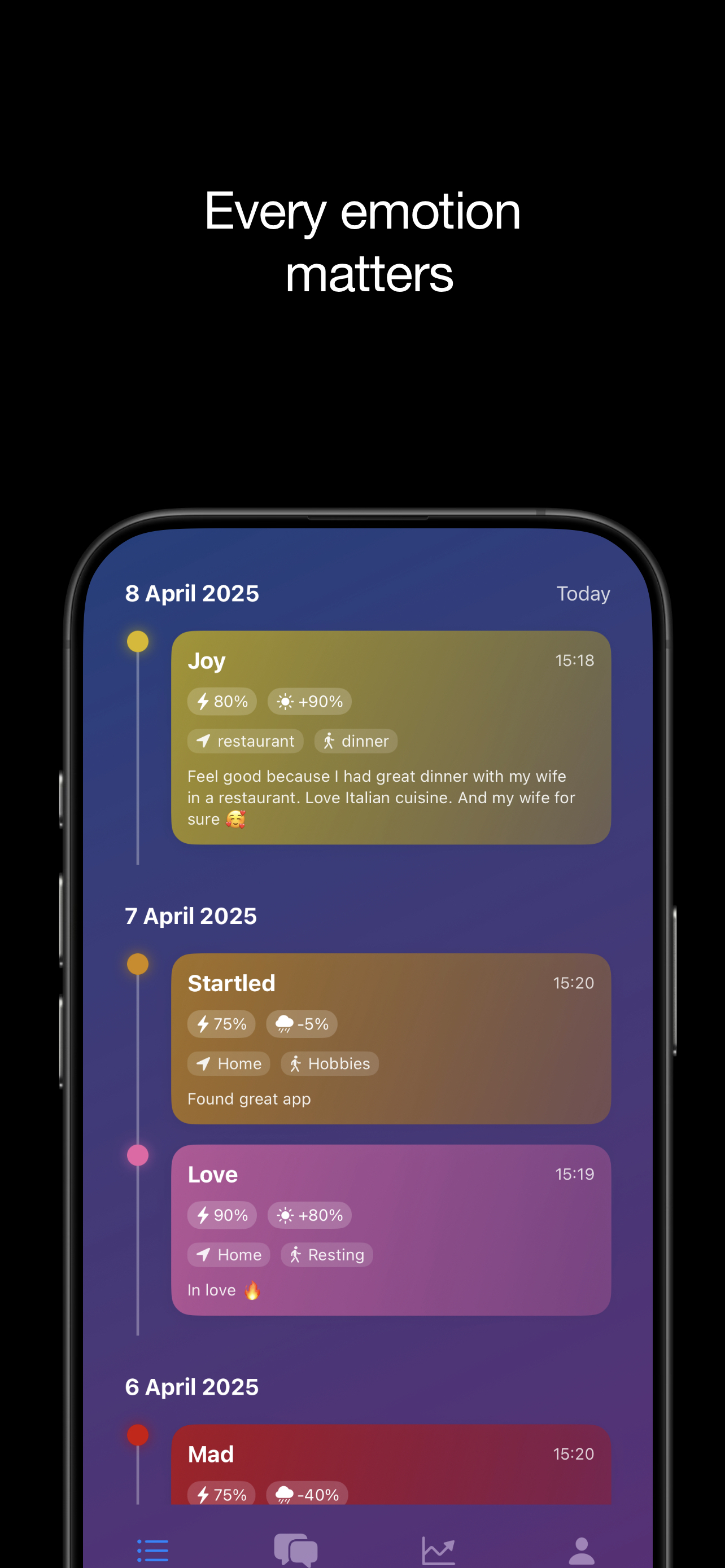 Emotion Tracker - Mood Meter screenshot: voice journal and mood entry